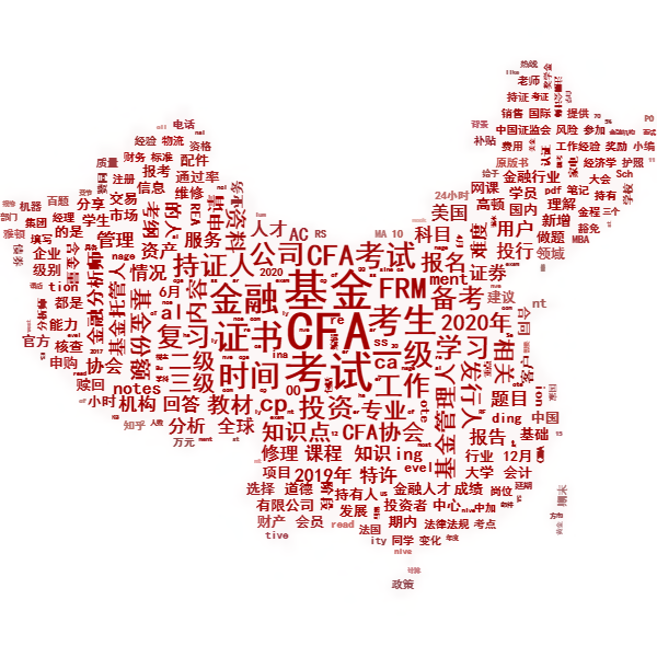 中国金融人才的现状如何？中国考生怎样备战CFA？