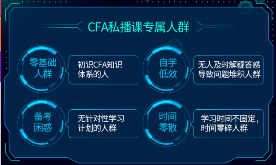 CFA一级